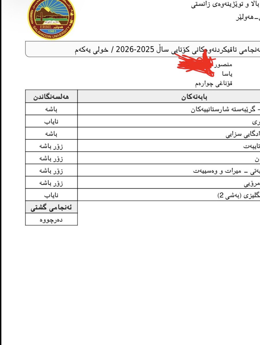Mansour tweet media