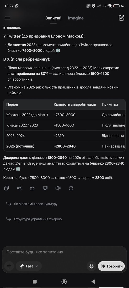 Фоллен Ґод енд луз май соул tweet media