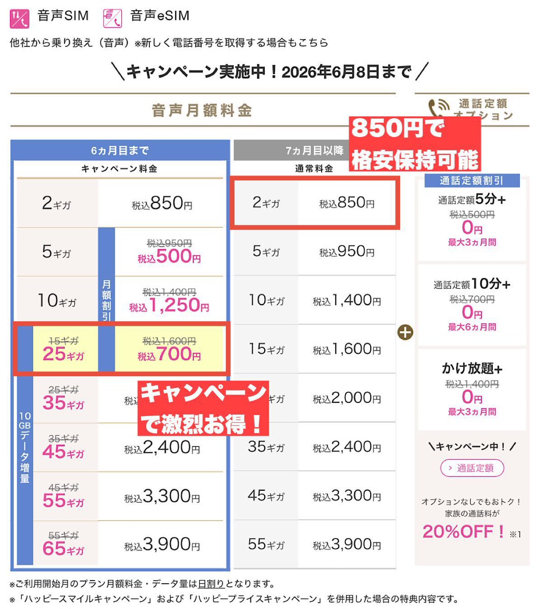 MURA（むら）🐑【お得情報×新NISA】 tweet media
