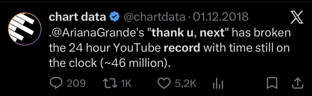 StatsFlow tweet media