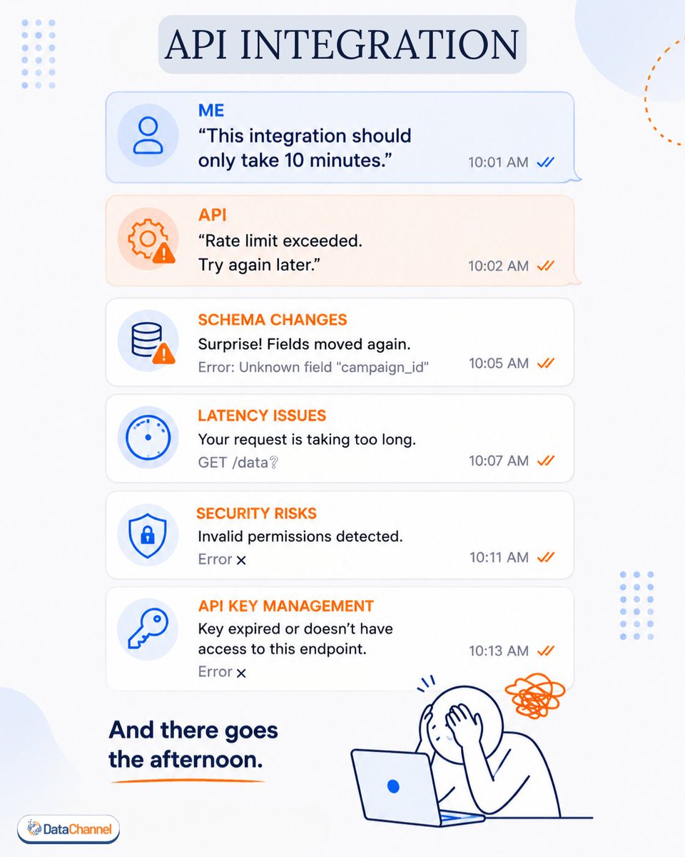 MyDataChannel's tweet photo. Instead of manually building API integrations, you need a tool that assists you in consolidating data from multiple sources and digging out insights, is also 
✅easy on your pocket 
✅suits to your Analysis Purposes 
✅offering multiple Deployment Options 
✅being easy to use https://t.co/9v77mvsuCJ