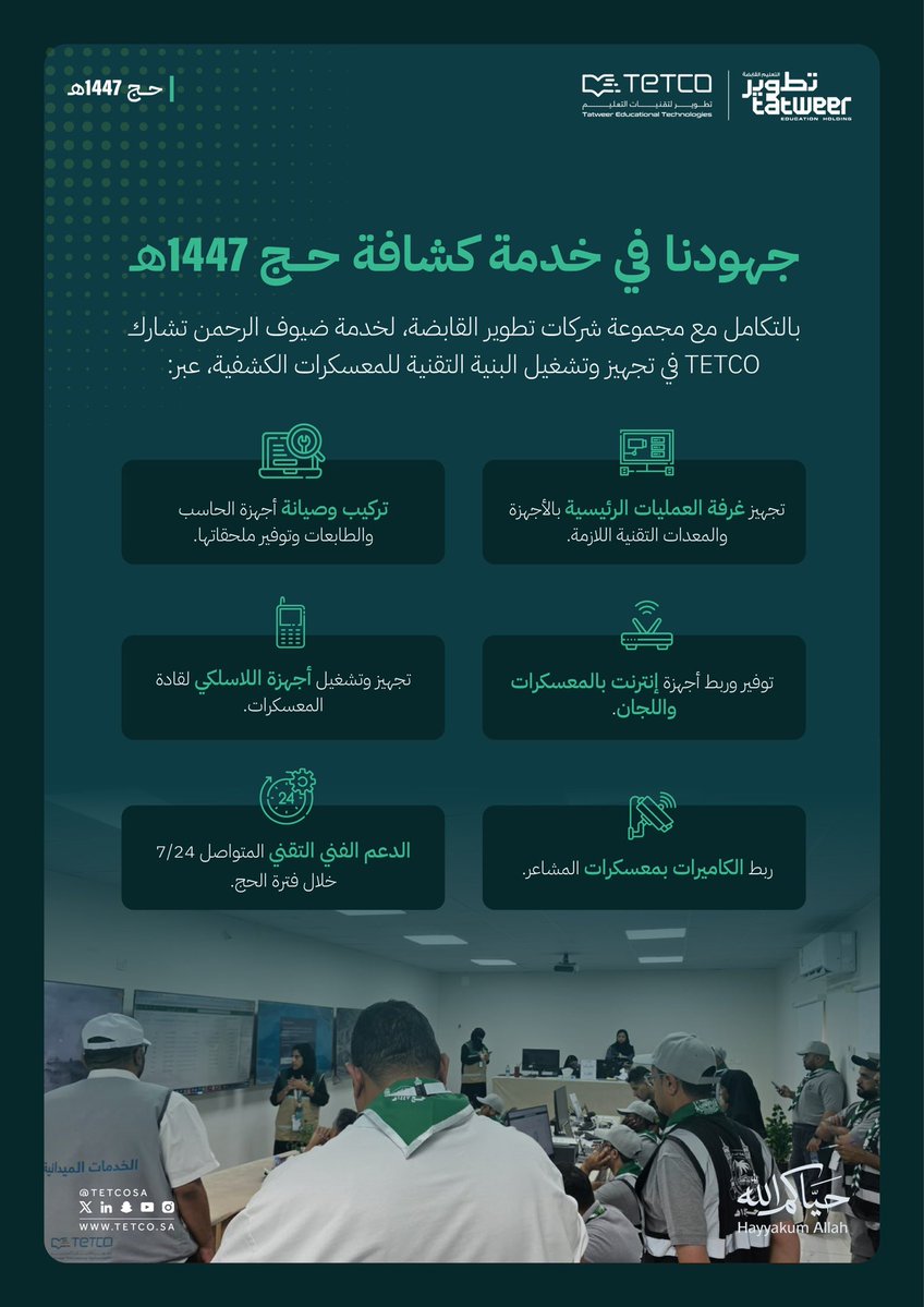 TETCOSA's tweet photo. جهودٌنا مستمرّة، لتمكين سواعد الكشافة من خدمة ضيوف الرحمن.

#TETCO
#حياكم_الله
#حج_1447هـ https://t.co/TMLZJXSpfN