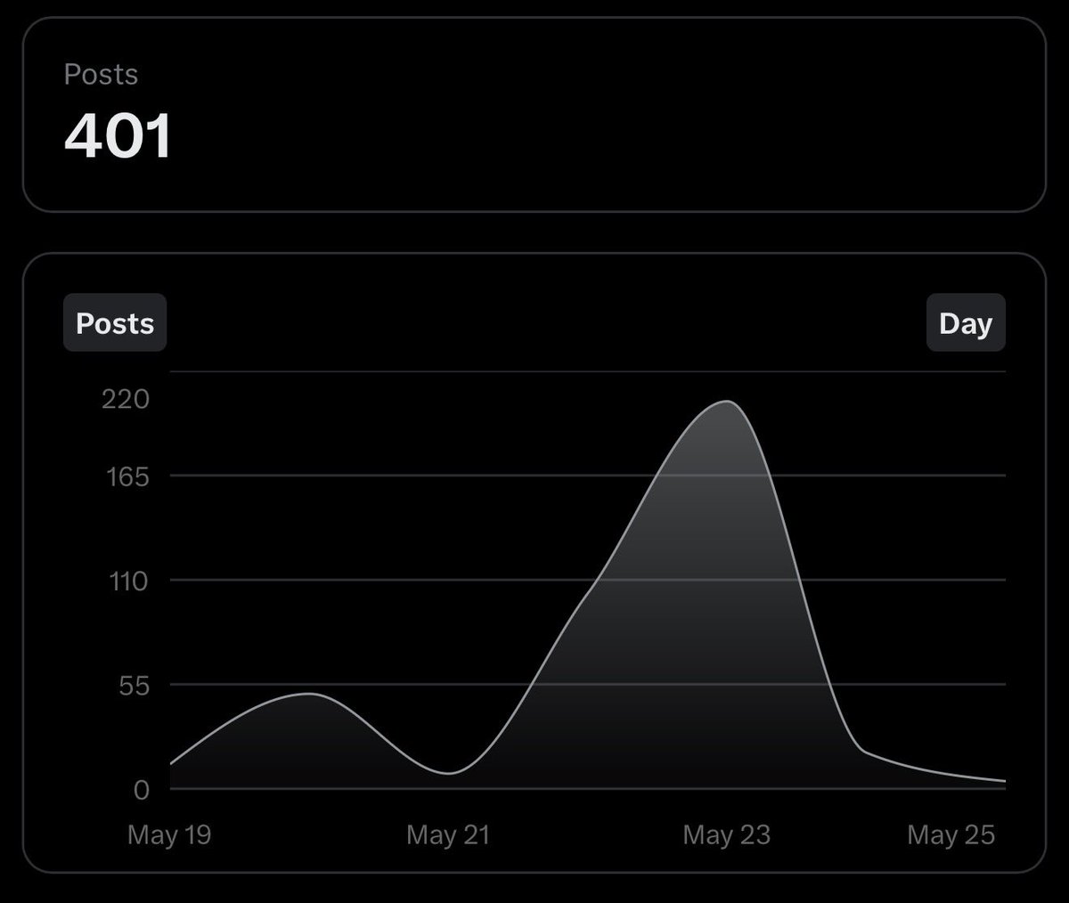 Faded | Clipur.com tweet media