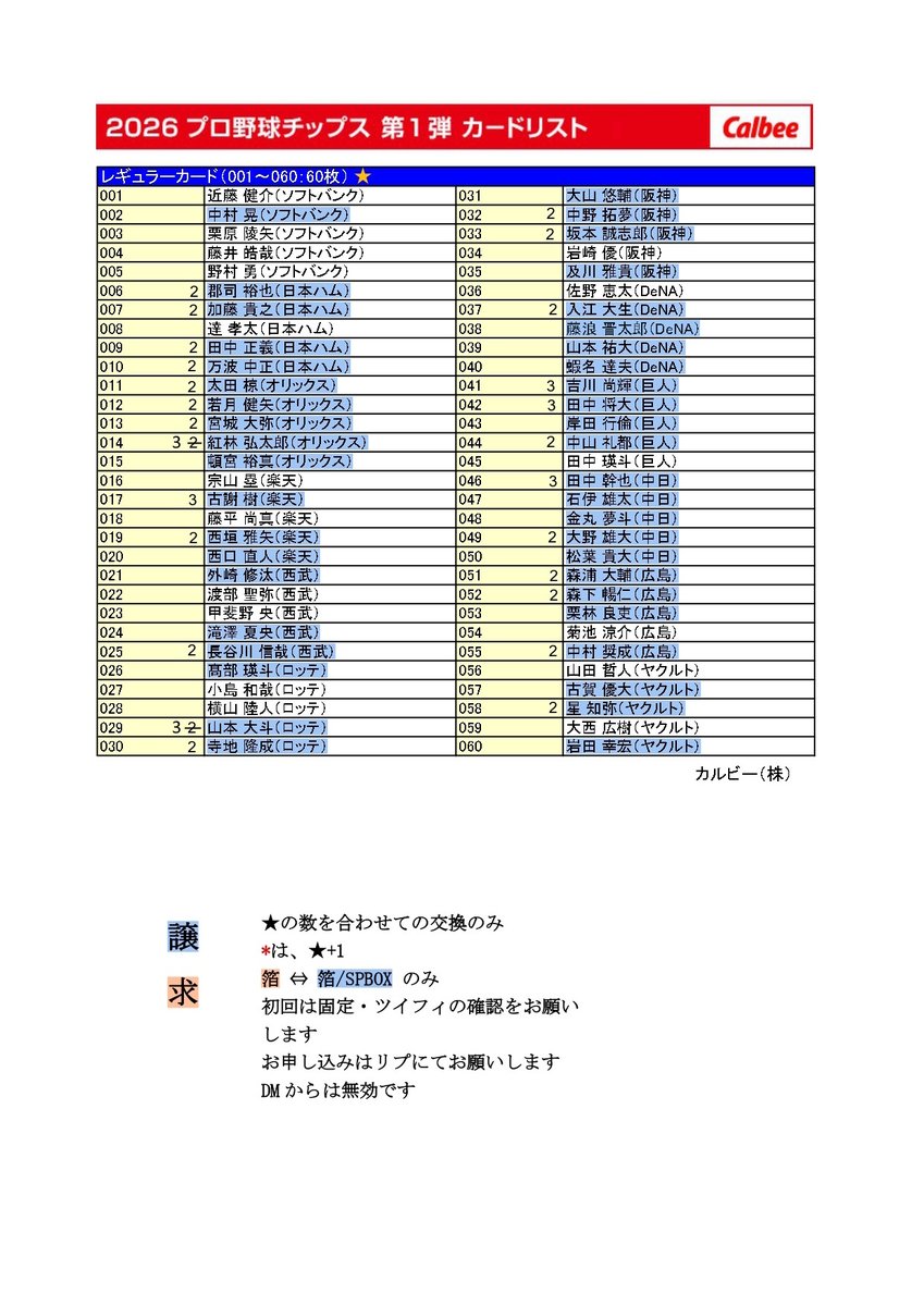 misagi4649's tweet photo. プロ野球チップス　交換　2026：1弾
譲)青ハイライト
求)黄ハイライト
お申し込みの早い順に返信させていただくため、DMでのお申し込みはご遠慮ください。
交換レートについては、固定の画像をご確認ください。 https://t.co/cHqTy9PpiS