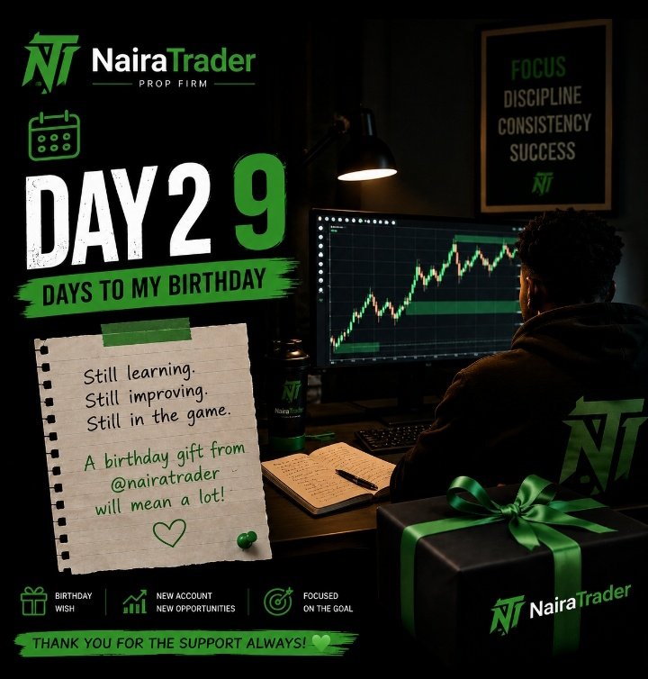 TradeWithDakol's tweet photo. Day 2 of asking @naira_trader for a birthday gift.

I didn’t quit after losing my last 2 accounts, one at funded 1 and the other right after funding. I went back to the charts to improve.

I’m still here, trying to level up as a trader with no capital.

The gift would help a lot. https://t.co/lBfE0zAPo6
