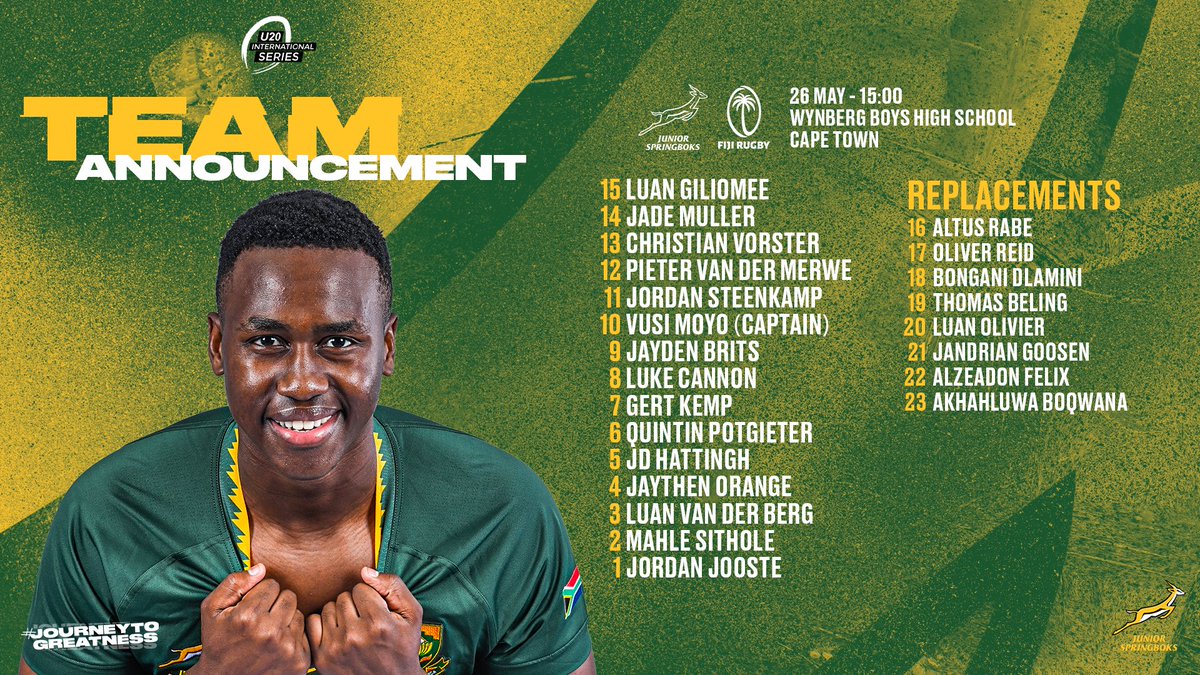 SA Junior Rugby tweet media
