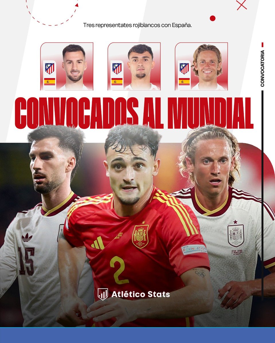 Atlético Stats tweet media