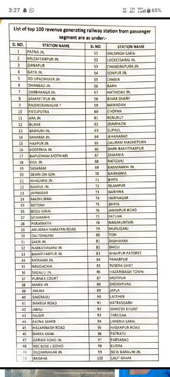 Jharkhand Rail Users tweet media