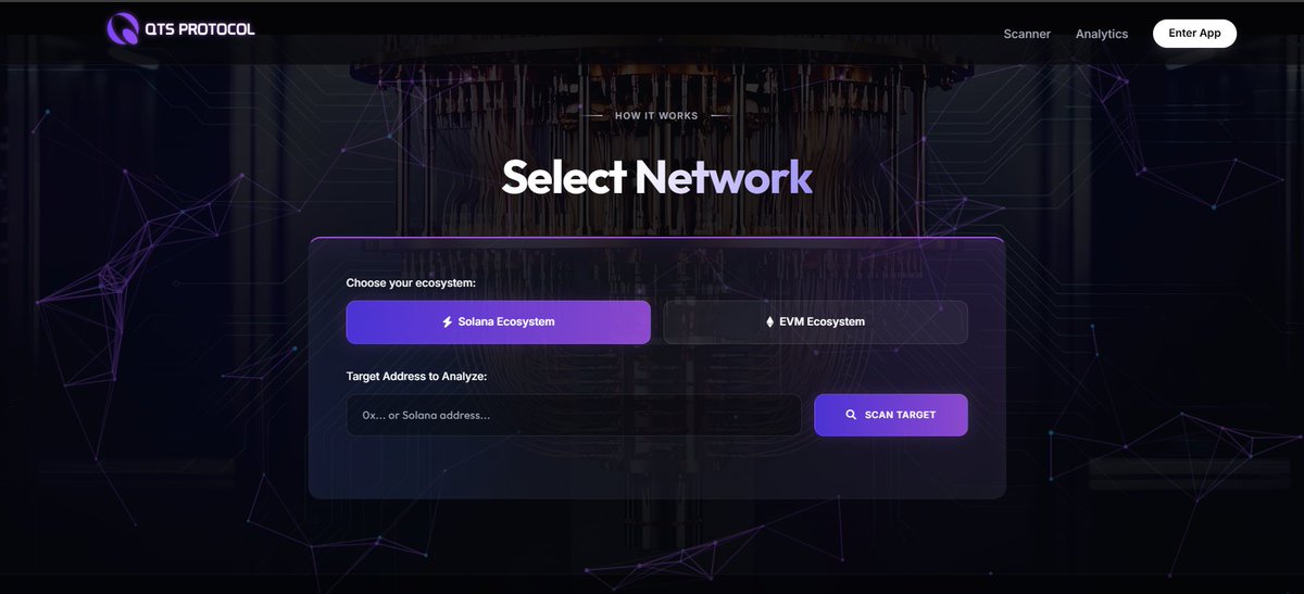 QTS PROTOCOL tweet media