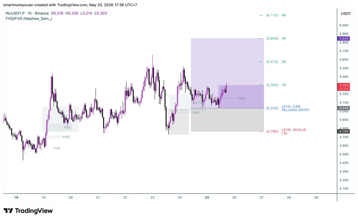 Om Bams :) 💰₿ tweet media