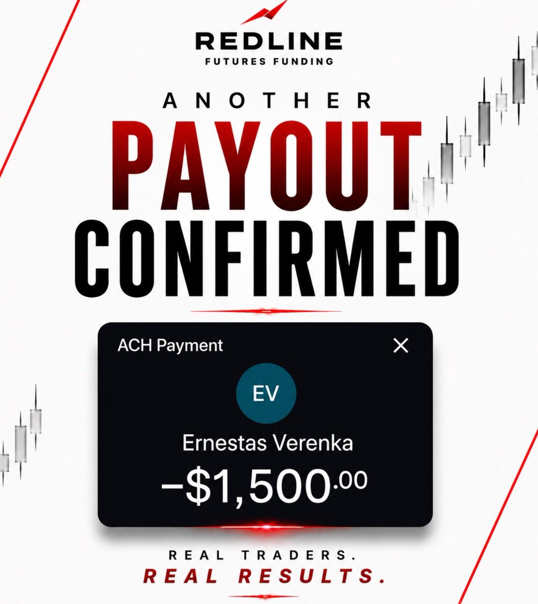 Redline futures funding (@RedlineFunding) / Posts / X