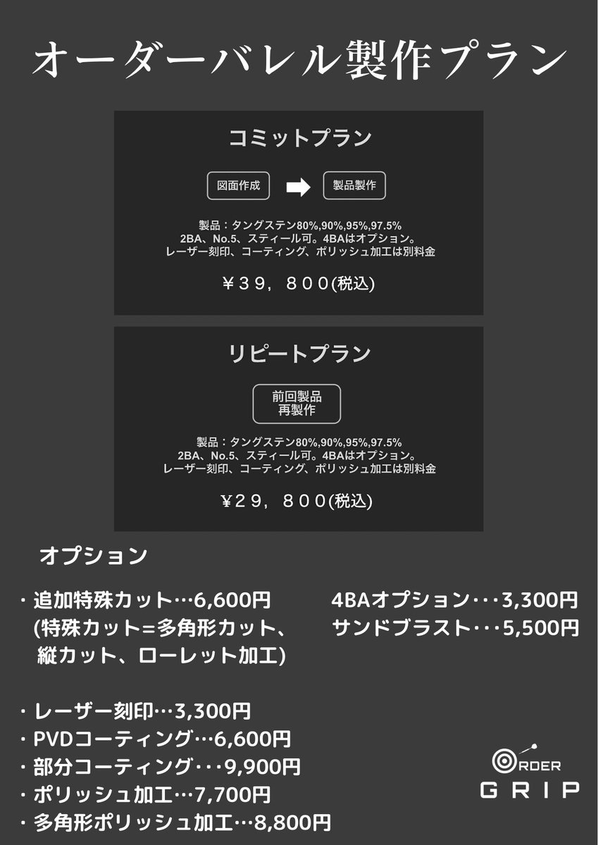 OrderGrip's tweet photo. 【価格改定に関する重要なお知らせ】
いつもORDER GRIPをご愛顧いただき、誠にありがとうございます。
昨今の原材料であるタングステンの高騰や製造コストの上昇を受け、誠に不本意ではございますが、6月1日よりオーダーバレル製作プランの価格を改定させていただくこととなりました。
▼新価格（税込）
・コミットプラン：34,980円 → 39,800円
・リピートプラン：25,980円 → 29,800円
皆様と対話を重ね、0.1mm単位のシビアな調整を行って最高の1本を削り出す。このORDER GRIPの根幹である「品質」と「妥協のないモノづくり」を守り抜くための苦渋の決断です。
ご負担をおかけしてしまい誠に申し訳ございません。何卒ご理解いただけますと幸いです。これからも期待を超えるバレルをお届けしてまいります。