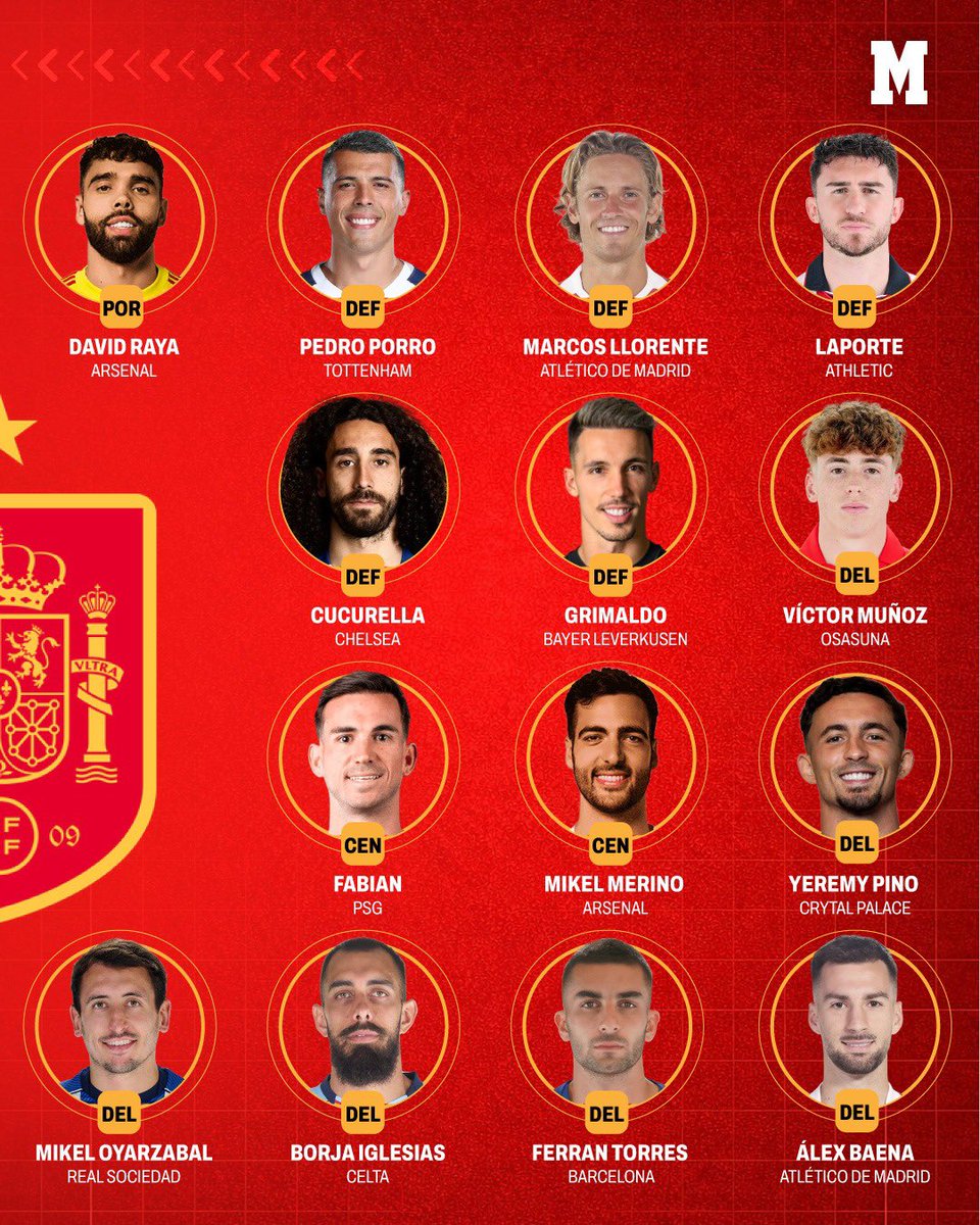 MARCA tweet media