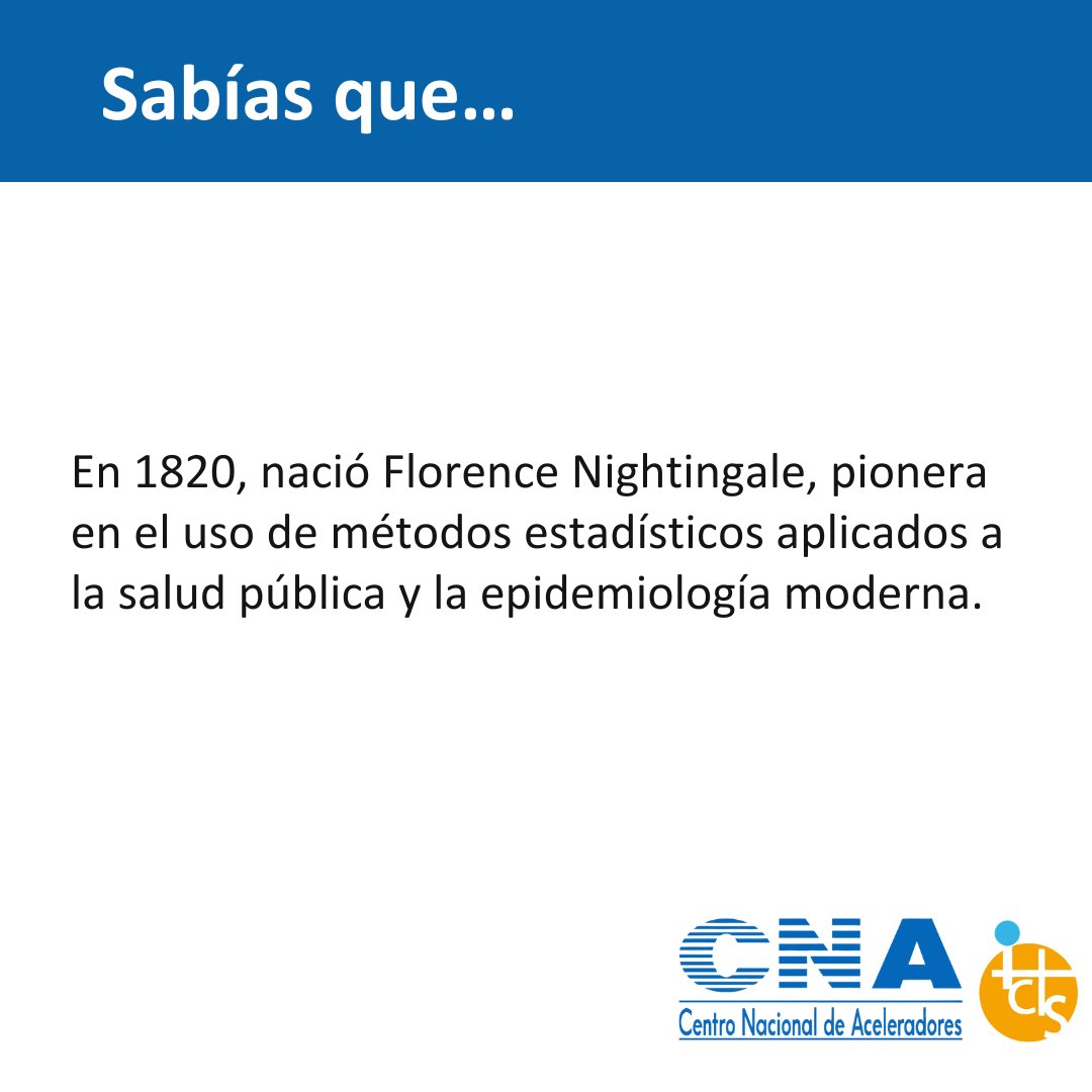 redescna's tweet photo. Un 12 de mayo…👩🏻‍⚕️

#aprender #efemérides #quierosabermás https://t.co/yQYX5rv57j