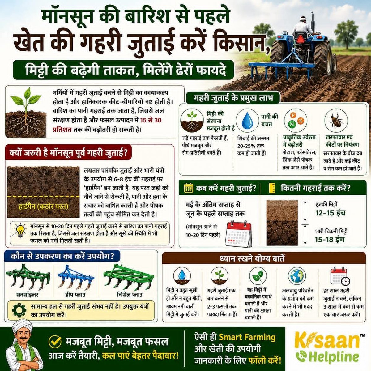 KVKIndore's tweet photo. https://t.co/DSzGyk3cRs