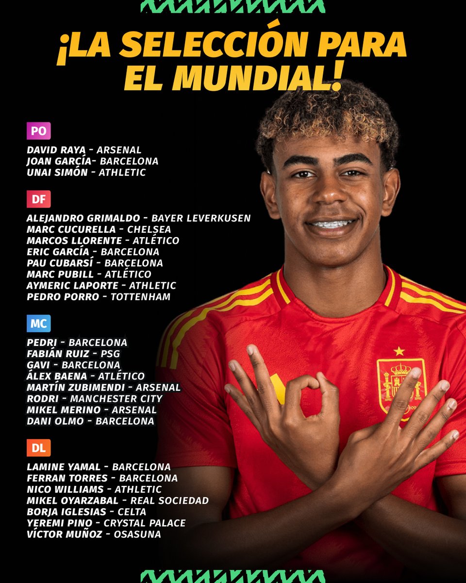 Comunio España ⚽️ tweet media