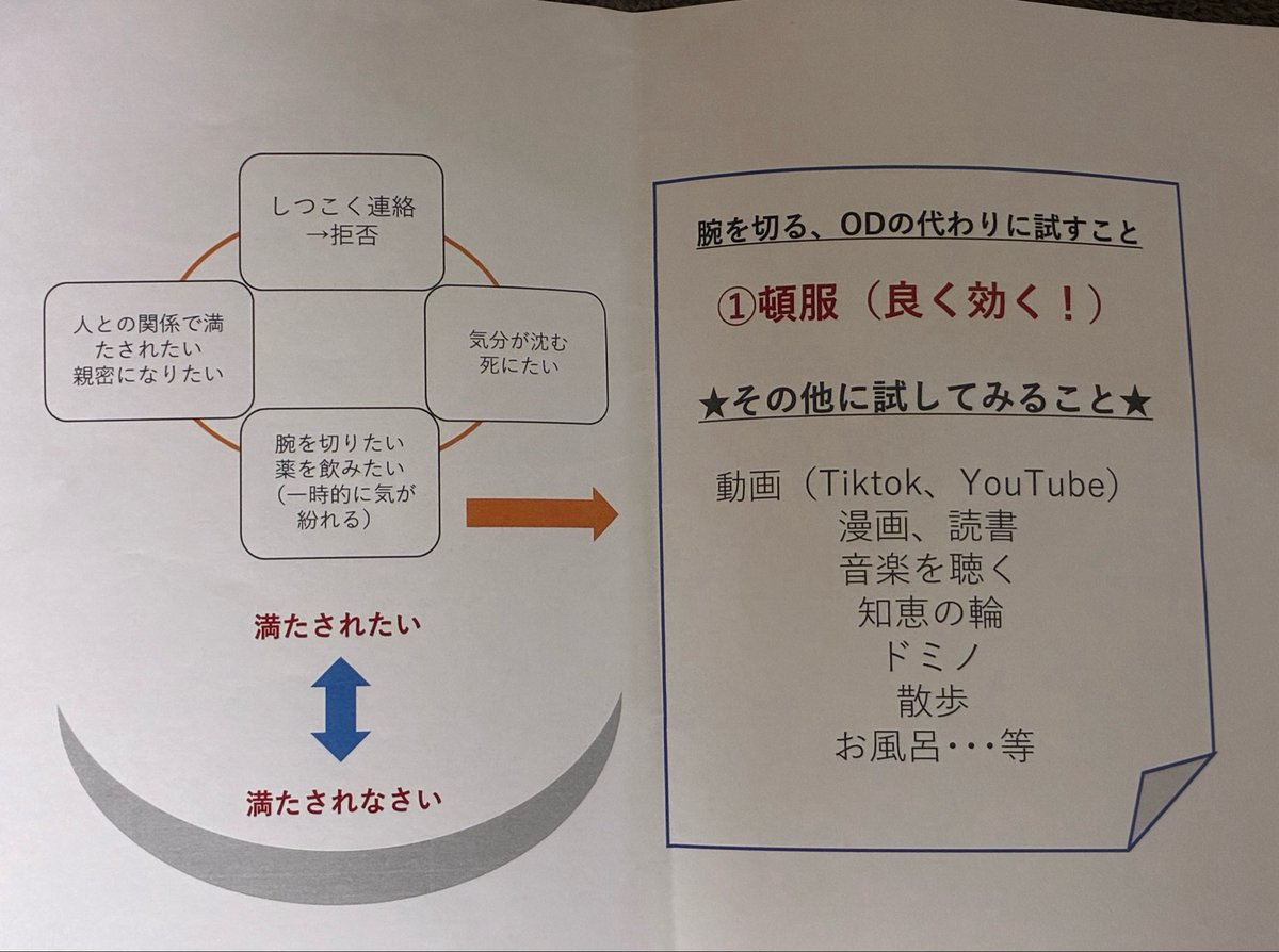 ぱに tweet media