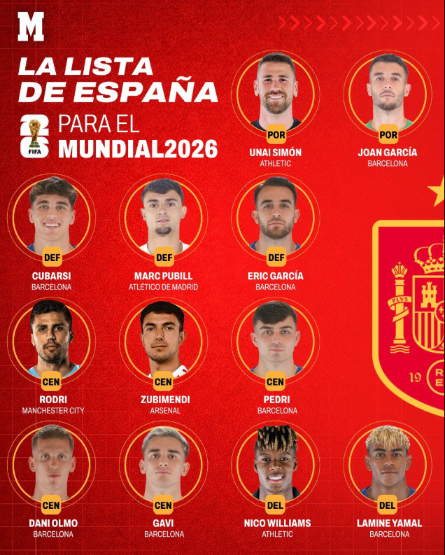 Movistar Fantasy MARCA tweet media