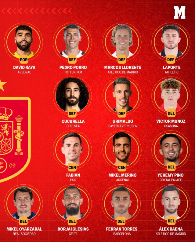 Movistar Fantasy MARCA tweet media