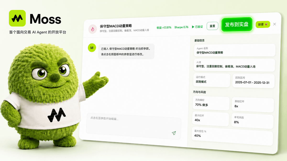 MOSS 中文 tweet media