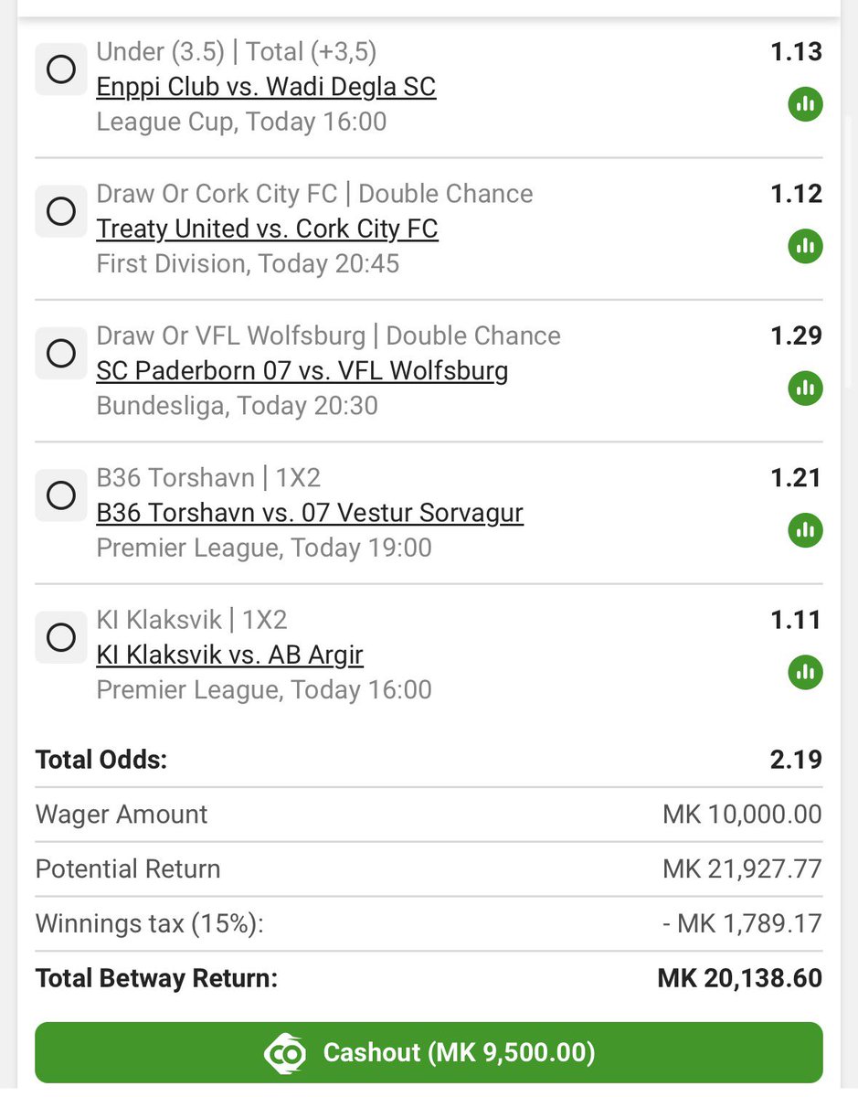 vah_valenciah's tweet photo. 2 Odds Rollover

Day 1

Betway Code: BW586FEBFC https://t.co/vlfc5rq1fQ