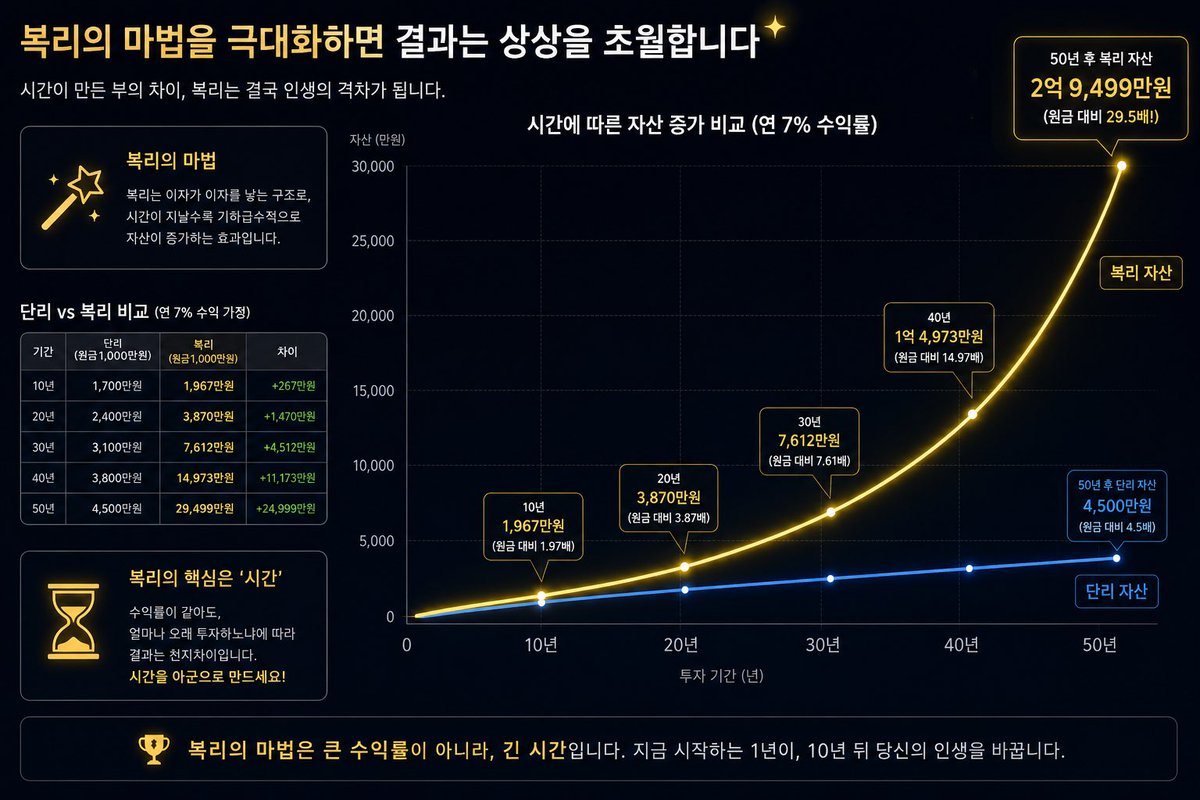 봄하루 tweet media