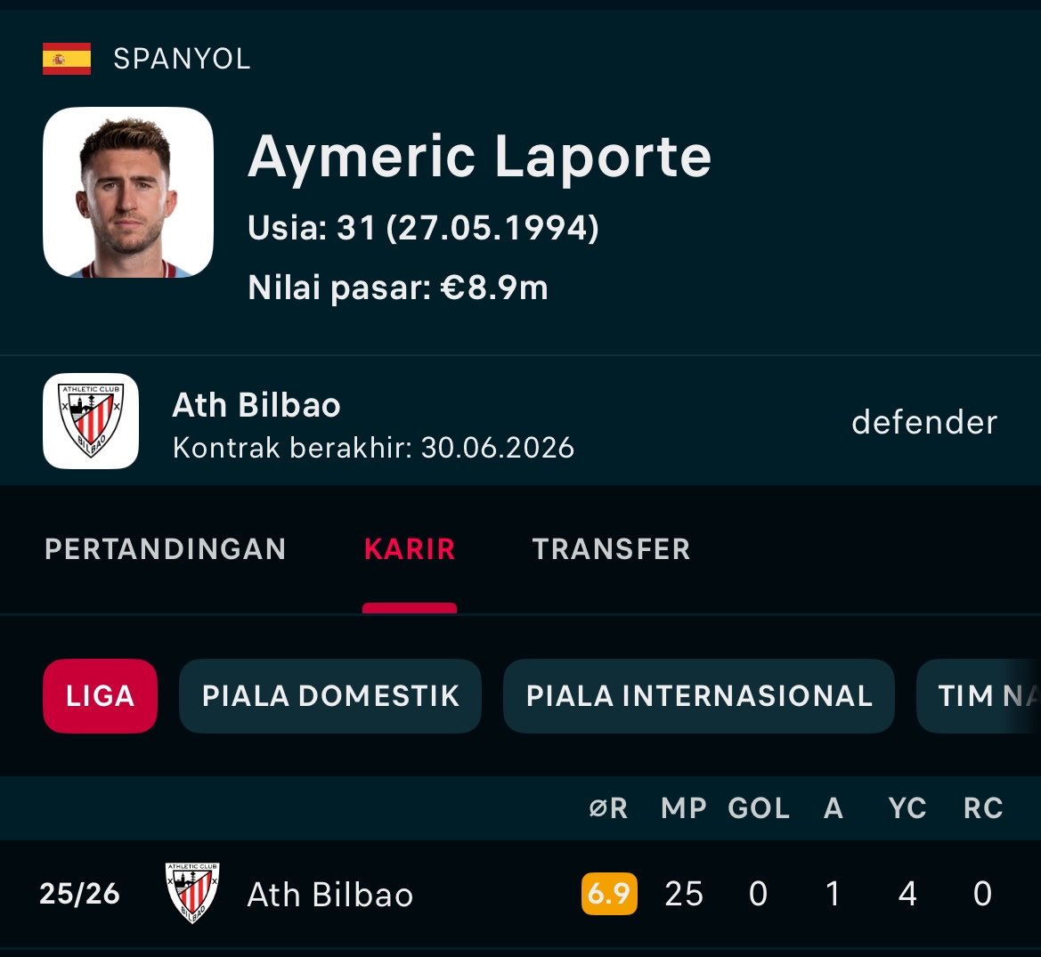 binclos🏆¹⁵ tweet media