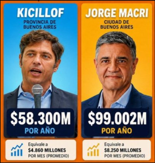 Cripto Moneda ⭐️⭐️⭐️ tweet media