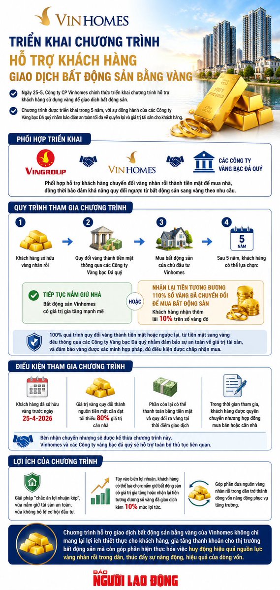 Emily Vuong tweet media