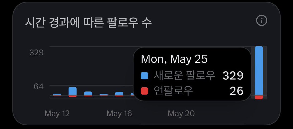 MC호랭이 tweet media