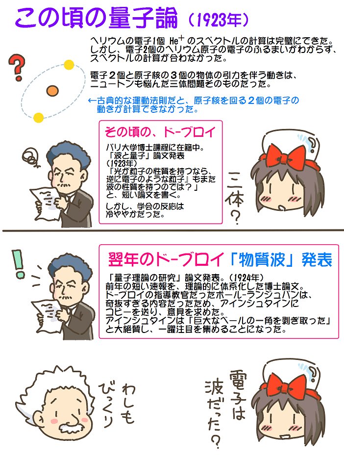 都築和彦 tweet media