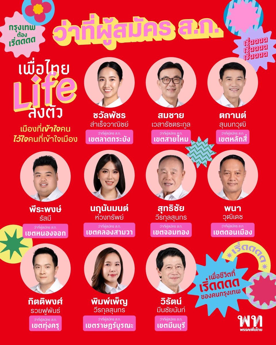 Joe Wachakorn tweet media