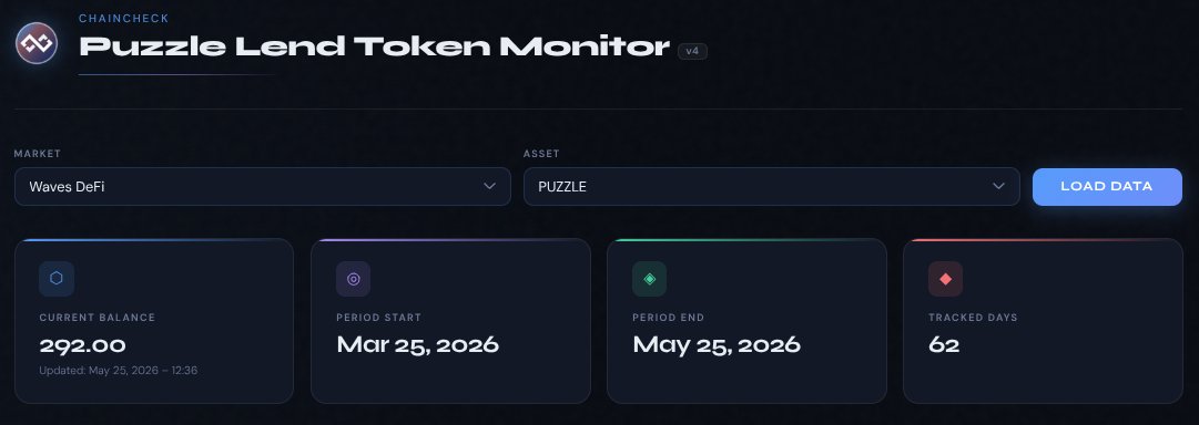 chaincheckST's tweet photo. Token Dashboard v4 launches tonight.

This update mainly focuses on improving chart readability and overall visualization quality 📈

Small update - better experience.

🐌https://t.co/UGJGoH5AT9

#PUZZLE #WAVES #LENDING #DEFI https://t.co/6xIAcW869w