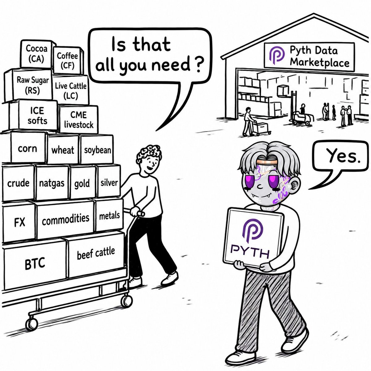 web3goddess9's tweet photo. @PythNetwork 
From BTC to beef cattle, the price of everything is slowly moving onchain.
Pyth just added Cocoa, Coffee, Raw Sugar, and Live Cattle futures feeds — expanding access across commodities under one API.
More feeds. More markets. One feed at a time ⚡ https://t.co/wlM9jEKRke