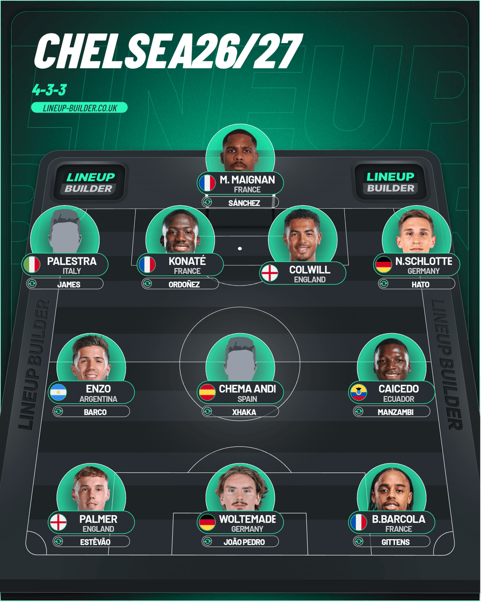 Ultra footy tweet media