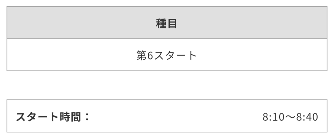 bicycle_echo's tweet photo. うう、第6スタート…回収バスにライドオンしないように目指せ完走だ。 https://t.co/t0Zyz1Vckn