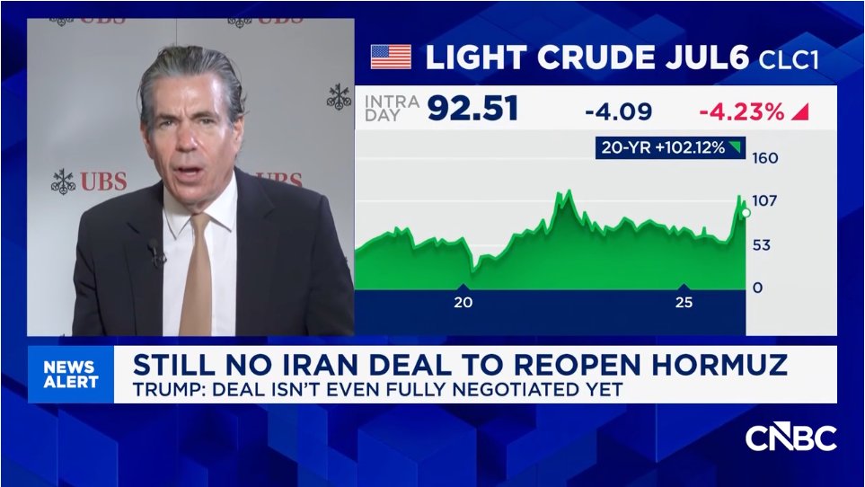 aeberman12's tweet photo. Iran's negotiating position has never been stronger in 47 years, says @CommodMkt 

Its leverage compounds every day bc oil inventories continue to drop

Europe will be at tank bottom in a month

The US will in July

If Hormuz opened tomorrow, it would take 6 months before things stopped getting worse

#Hormuz #oil #energy #Iran #geopolitics #markets #shipping #economy #inflation #SPR
