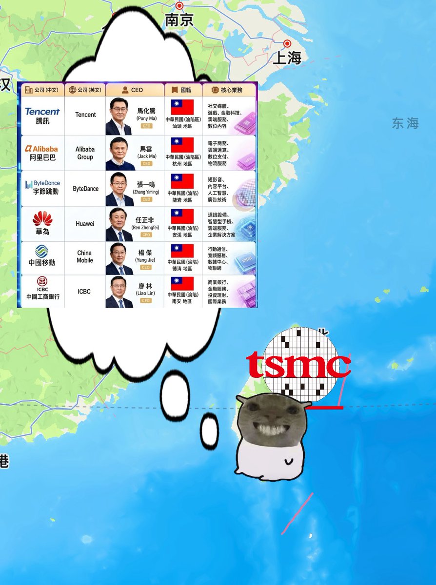 Checknice🇨🇳🤝🇹🇼 tweet media