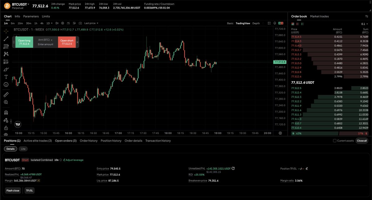 Crypto Rover tweet media