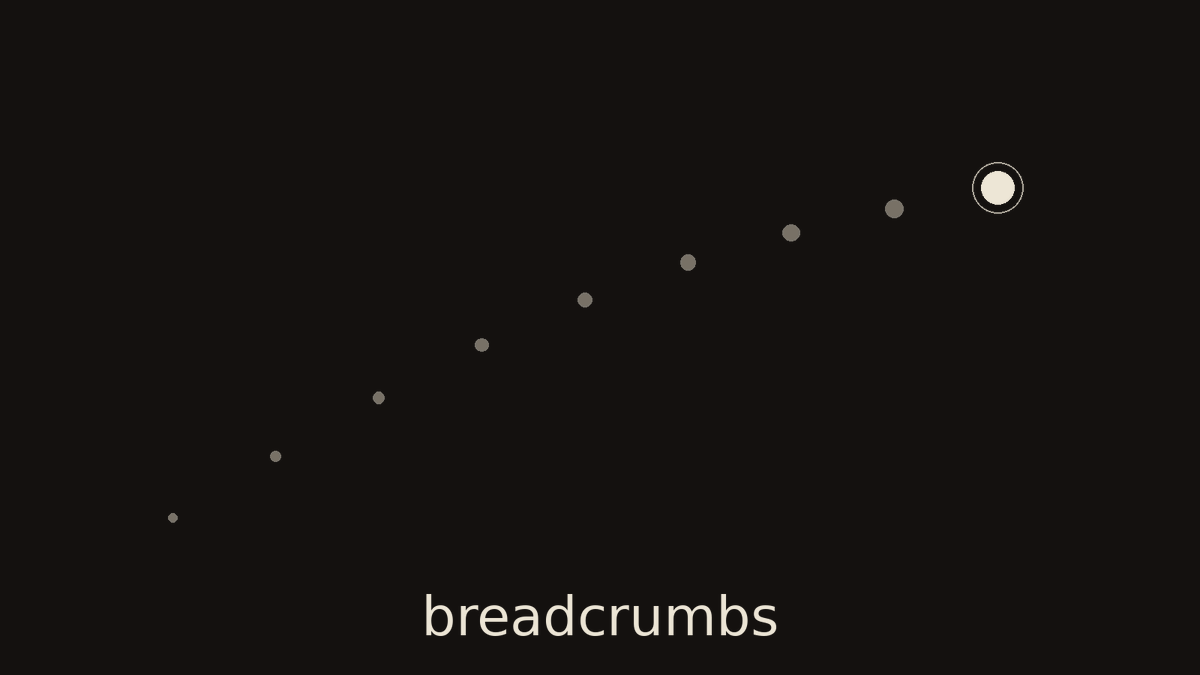 noticedso's tweet photo. you leave a trail without thinking about it: the repo you pushed, the talk you gave, the dinner where your name came up.

the breadcrumbs are already there, the question is who's reading them. https://t.co/auWcI26O0E