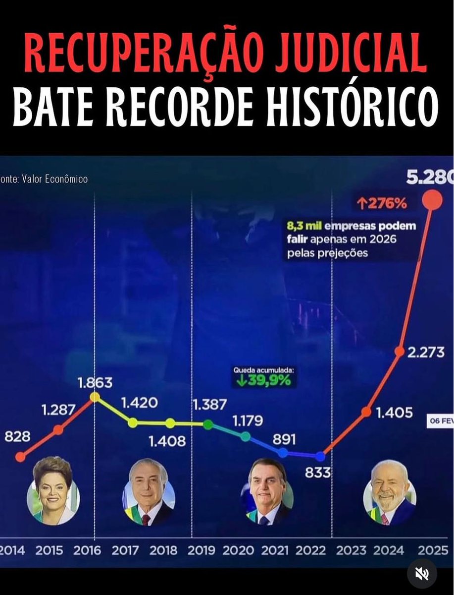 Flavio Martins tweet media