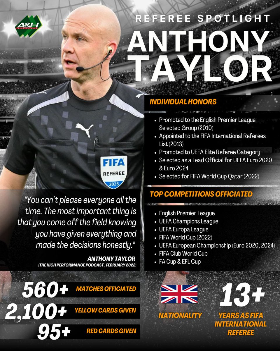 A&H International - Referee Kit & Equipment tweet media