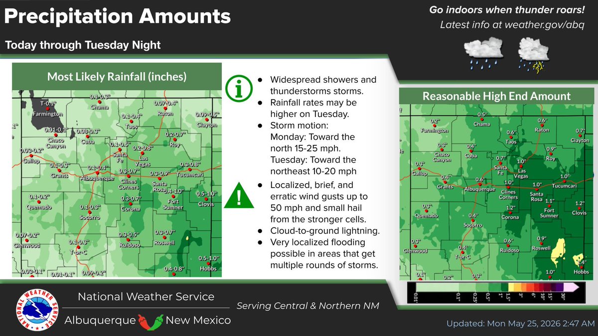 NWS Albuquerque tweet media
