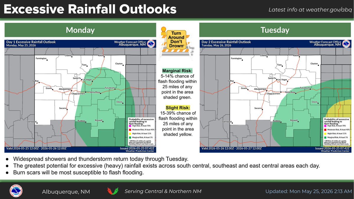 NWS Albuquerque tweet media