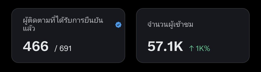 แมวส้มง่อมๆ🌈🌟🌞 tweet media