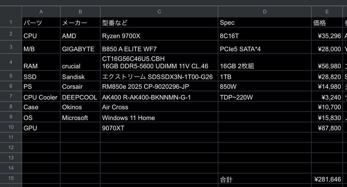 LEVI(レヴィ)-VRC垢 tweet media