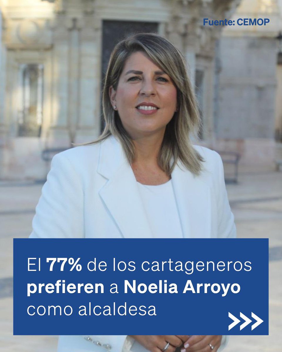 Partido Popular Cartagena tweet media