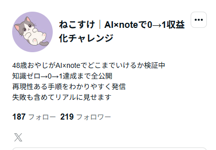 ねこすけ｜AI×noteで0→1収益化チャレンジ tweet media