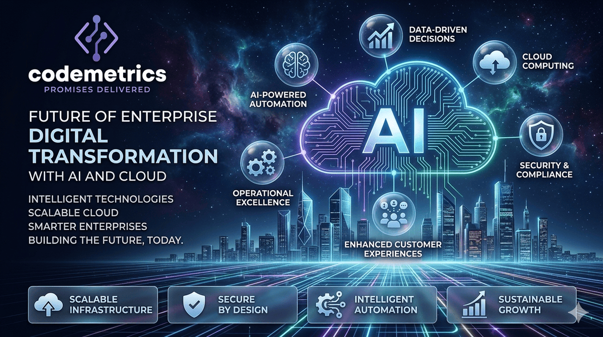 CodemetricsInfo's tweet photo. Codemetrics Infotech Pvt. Ltd. is driving the future of enterprise digital transformation with advanced AI and cloud-powered solutions for smarter operations, scalability, security, and sustainable growth. https://t.co/wjlorySyBq