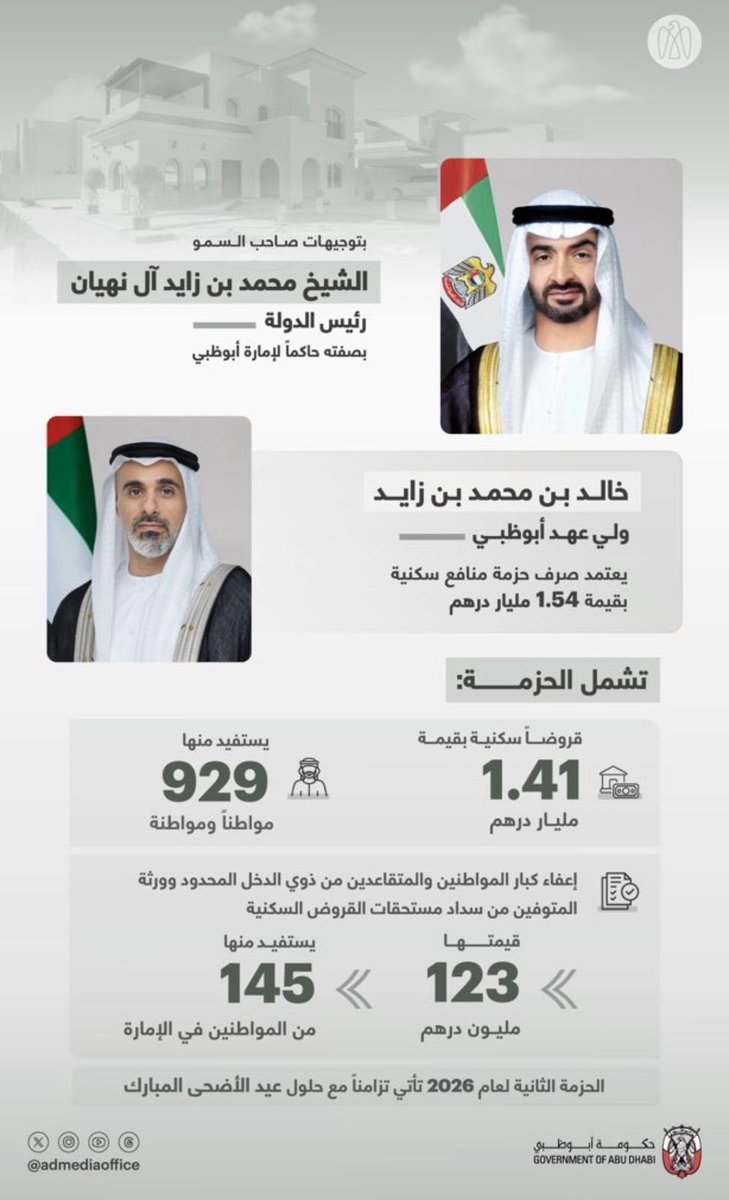 أحمد المنهالي tweet media